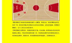 九游体育平台-包含战术打法娴熟，队员利用好每个机会的词条