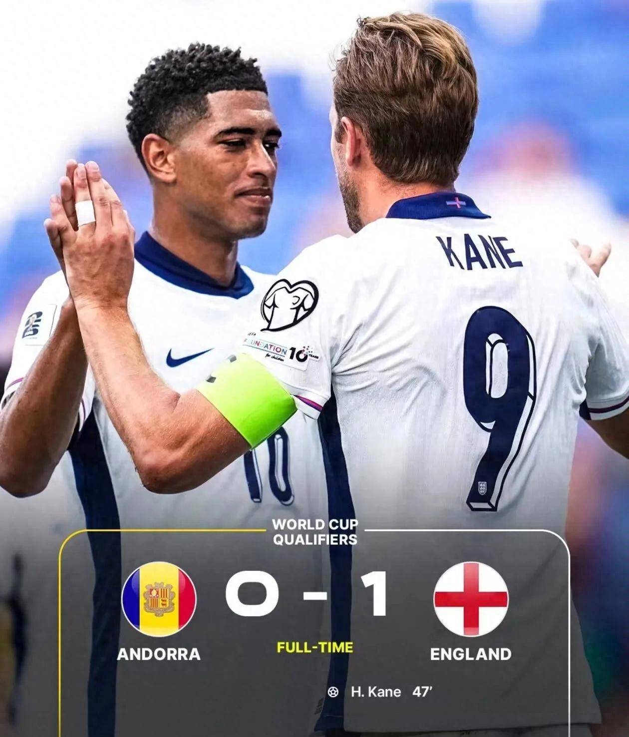 英格兰告捷获得对阵法国的八强名额 英格兰告捷获得对阵法国的八强名额