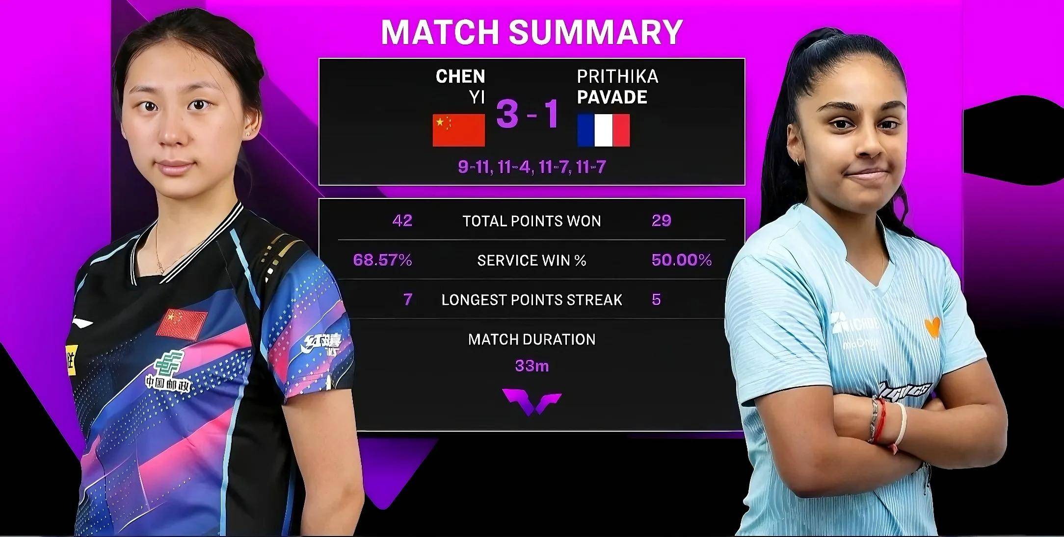 强队再度胜出,晋级下一阶段赛事 强队再度胜出,晋级下一阶段赛事