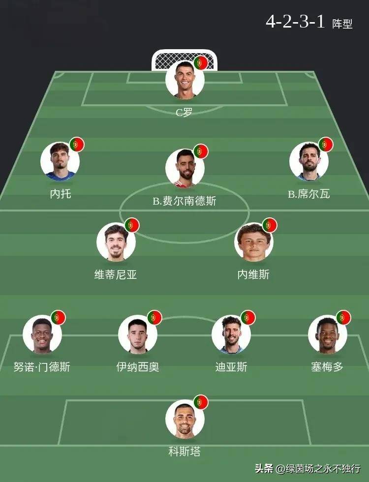 小组赛战力对比欧洲国家队全力以赴 小组赛战力对比欧洲国家队全力以赴