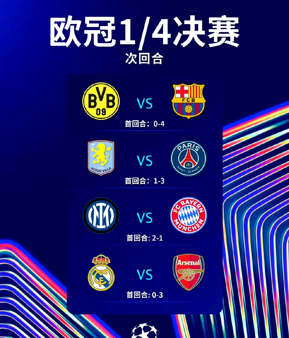 马竞大胜晋级，欧冠八强渐行渐近的简单介绍