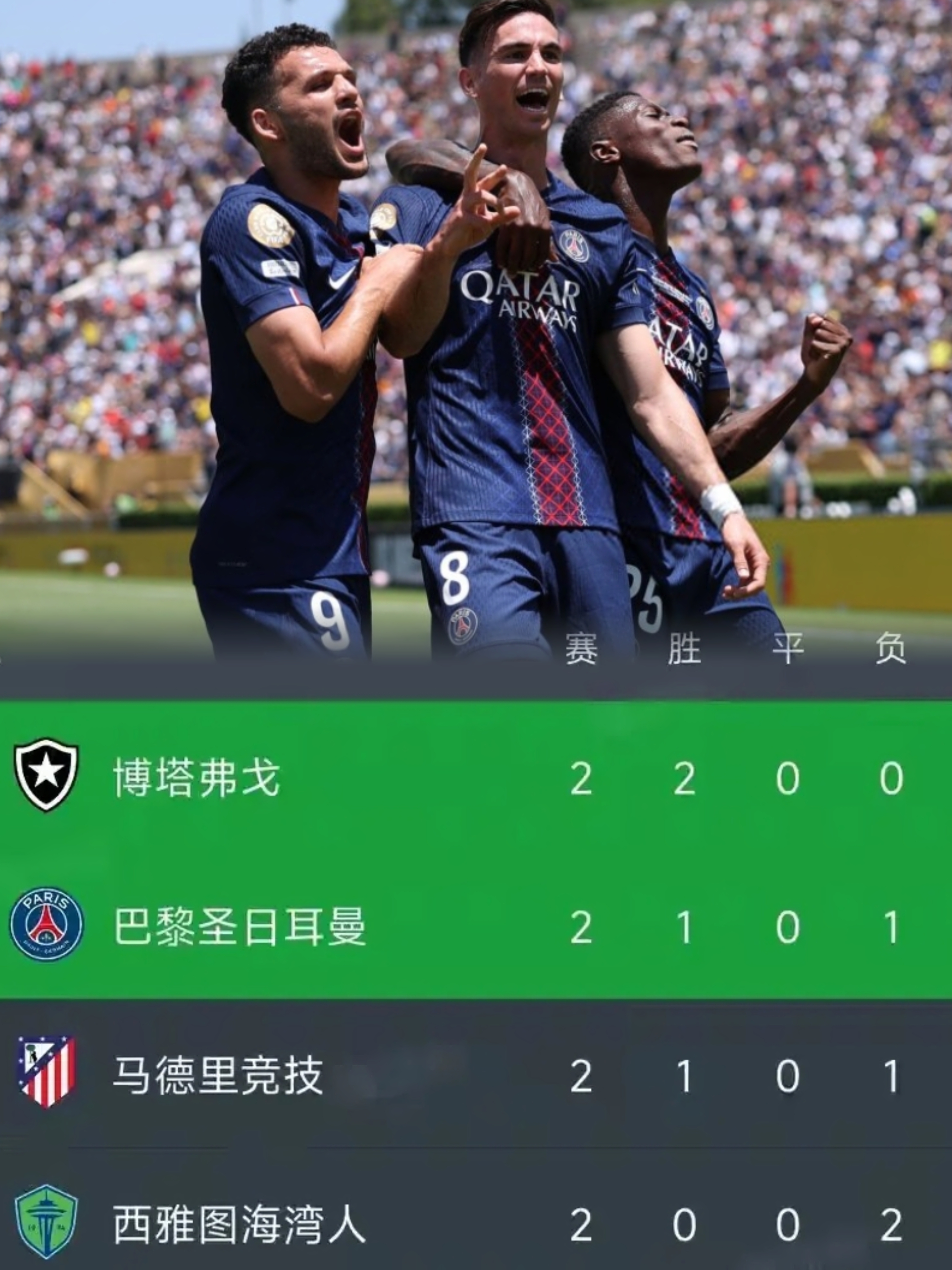 关于马竞客场小胜,稳固前四位置的信息 关于马竞客场小胜,稳固前四位置的信息