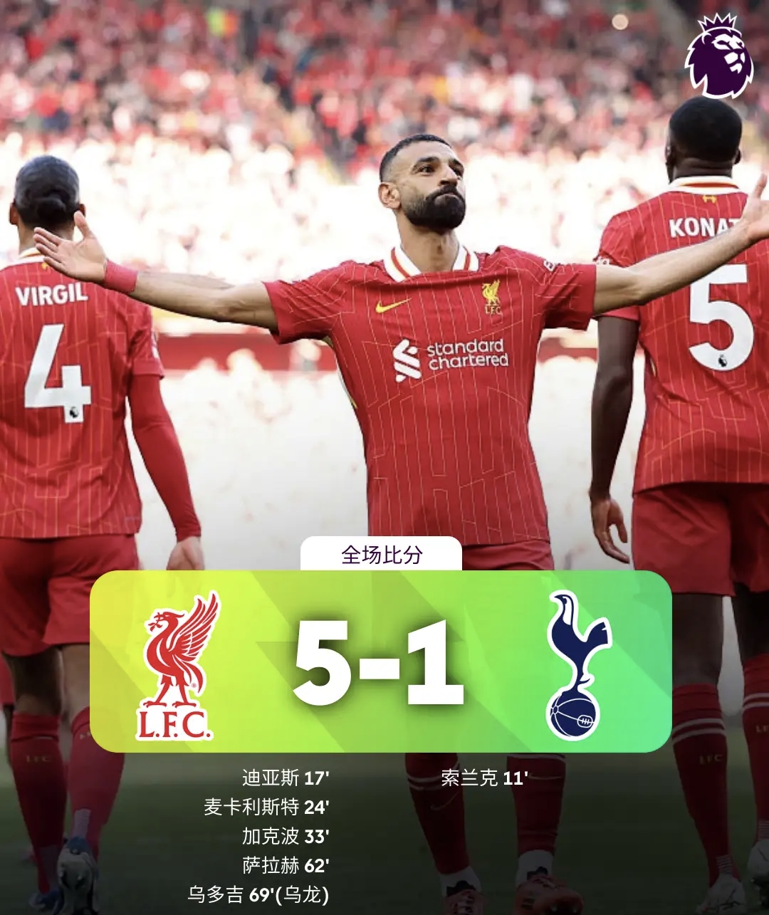 利物浦实力不容小觑！客场击败豪强，逆袭成功的简单介绍