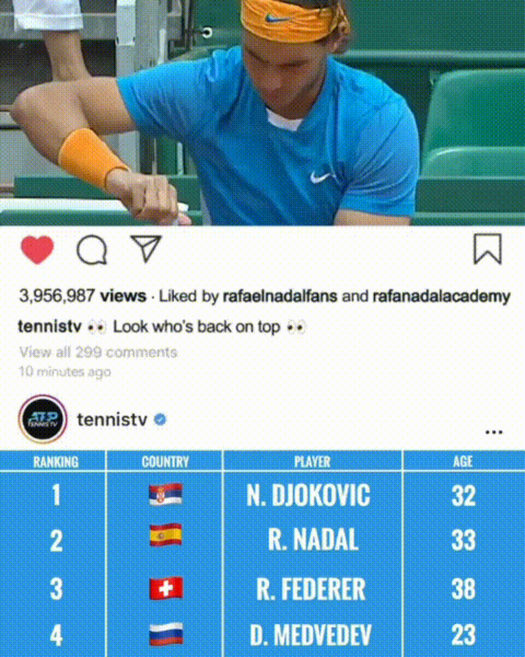 美网逆转温网，鲁德刷新纪录